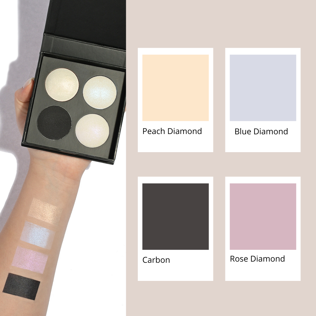 HOLOGRAPHIC BAKED KIT